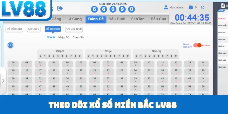 Theo dõi xổ số miền Bắc LV88